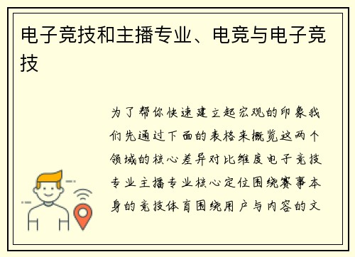 电子竞技和主播专业、电竞与电子竞技